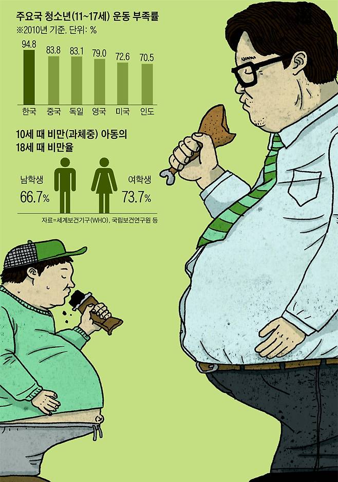 일러스트=박상훈