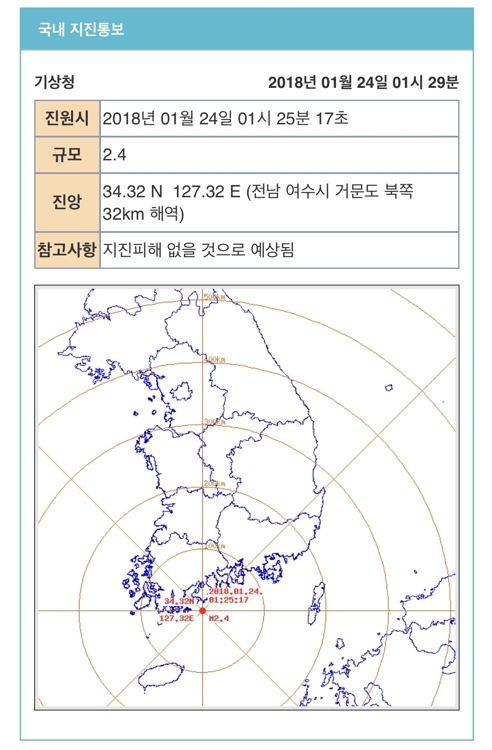 여수 거문도 인근서 지진 [기상청 제공=연합뉴스]