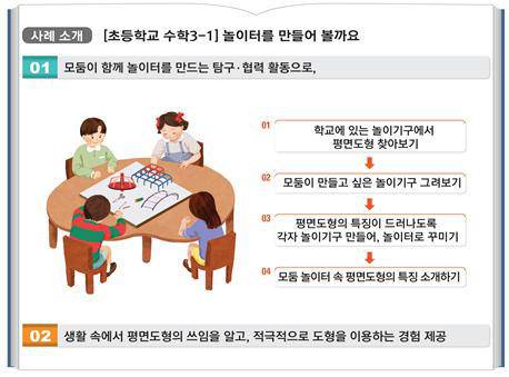초등학교 수학교과서 사례. 자료=교육부