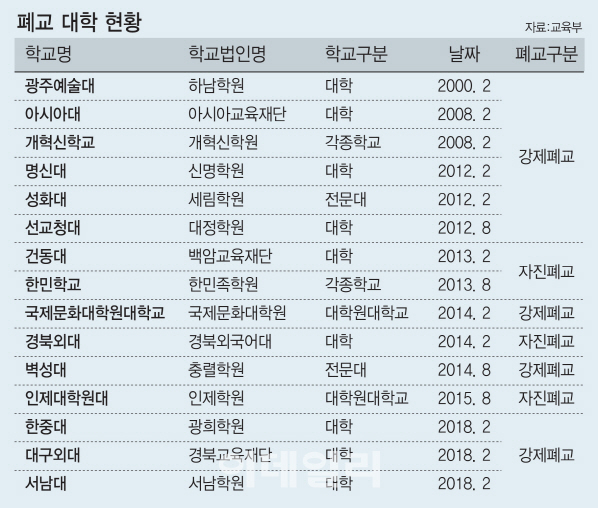 [이데일리 이동훈 기자]