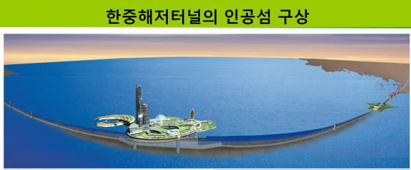 한중 해저터널 구상에서 등장한 서해 인공섬 조감도.  /김상환 호서대 교수 제공