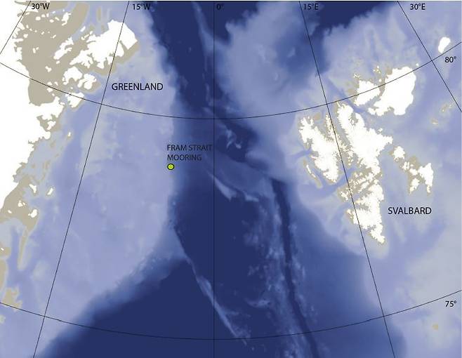 북극고래의 노래가 연구된 프람해협