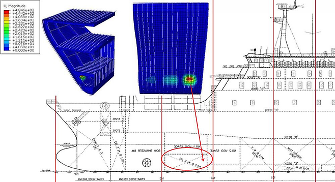 보고서에 나온 2810톤이 밀어서 발생한 충격 위치. 세월호 좌현의 D데크 바닥과 E데크 바닥 사이다. 31.2m² 크기의 변형이 발생됐다. © 시사저널e. 이용우