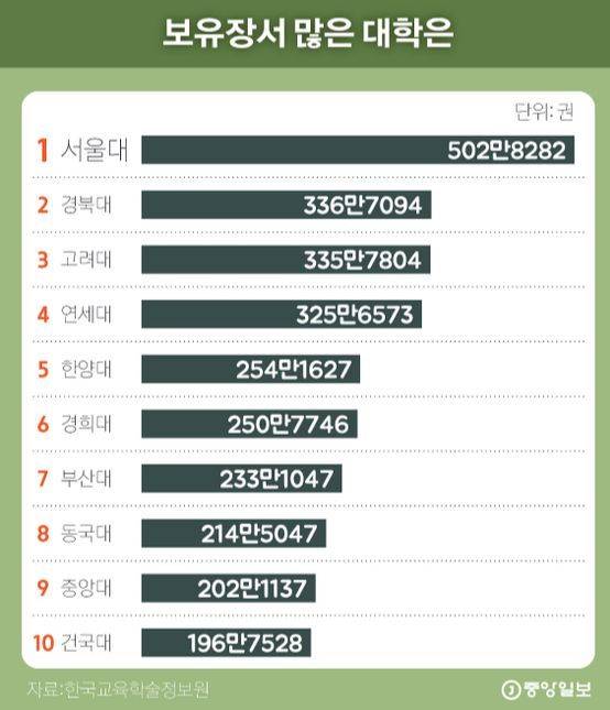 그래픽=김현서 kim.hyeonseo12@joongang.co.kr