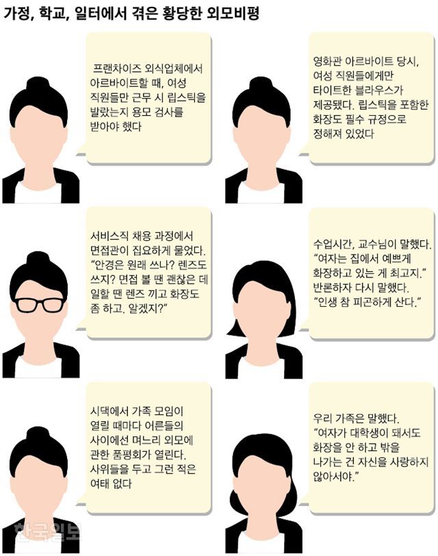 한국여성민우회의 ‘2017 성차별 보고서'에 따르면 2017년 6, 7월 10~50대 여성들이 불필요한 외모비평 발언을 듣는 곳은 학교, 일터, 가정 등을 망라했다. 그래픽=신동준 기자