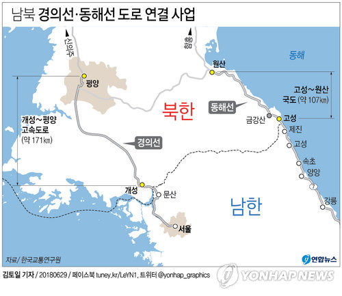 [그래픽] 남북 개성∼평양 고속도로·고성∼원산 국도 정비 합의