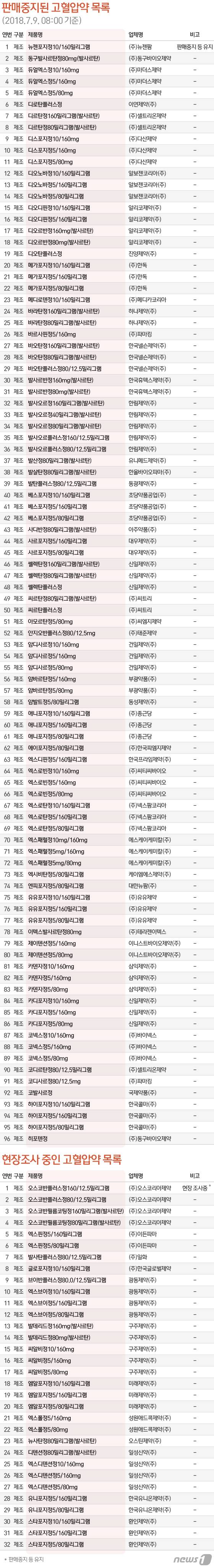 © News1 방은영 디자이너
