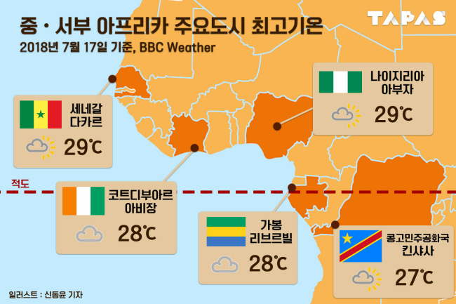 중ㆍ서부 아프리카 주요도시 최고기온