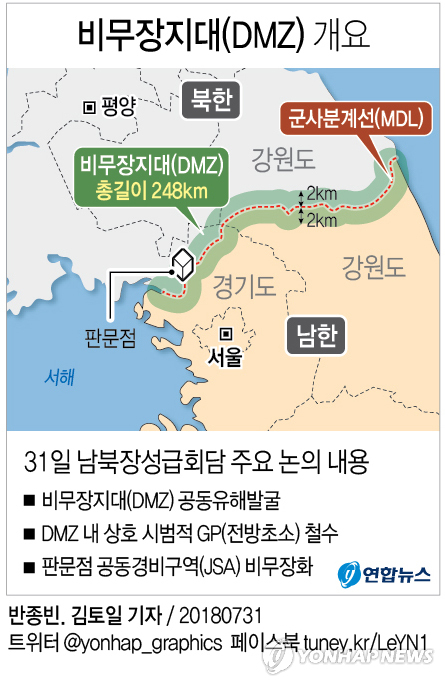 [그래픽] 남북, DMZ 공동유해발굴·GP 시범철수·JSA 비무장화 공감