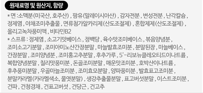 이것은 어느 라면의 원재료명과 원산지일까요? 알아맞춰보세요.