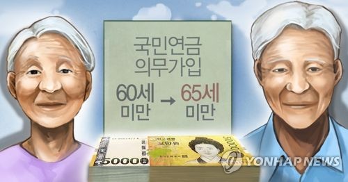 국민연금 의무가입 연장 전망 (PG) [제작 정연주] 일러스트