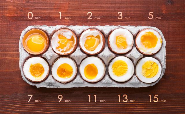 냄비의 찬물에 계란을 담고 불에 올린다. 물이 끓으면 불을 끄고 그대로 둔다. 담가 놓은 시간에 따라 계란이 익는 정도를 한 눈에 확인할 수 있는 사진이다. 5~7분 사이에서 컵에 받치지 않고 껍데기를 벗겨 먹을 수 있는 상태로 익는다. 게티이미지뱅크