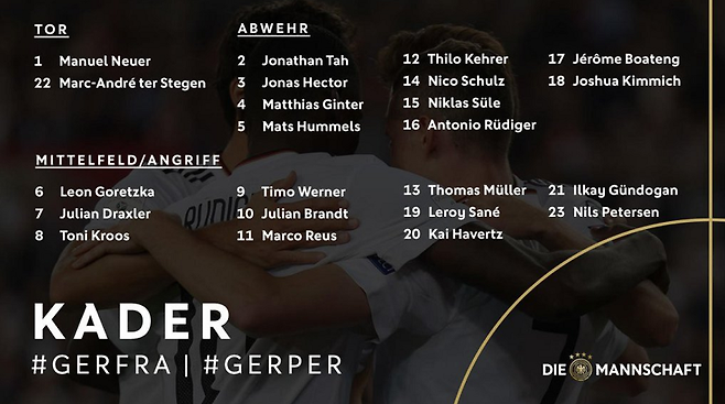 ▲ 9월 A매치 독일축구 대표 팀 명단 ⓒ독일축구협회