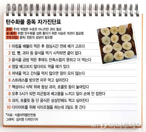 /그래픽=김지영 디자인기자