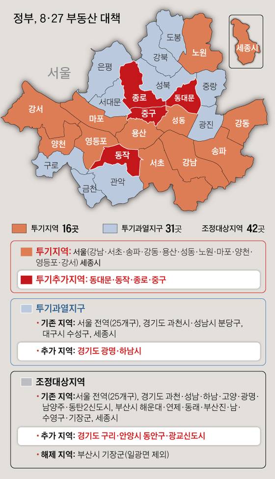 그래픽=김주원 기자 zoom@joongang.co.kr