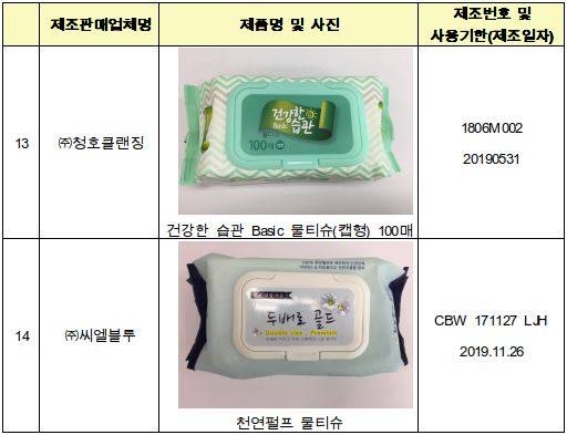 판매 중지제품 목록 /사진=식품의약품안전처