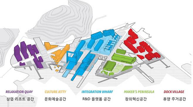 신아SB조선소 토지이용 구상도[LH제공]