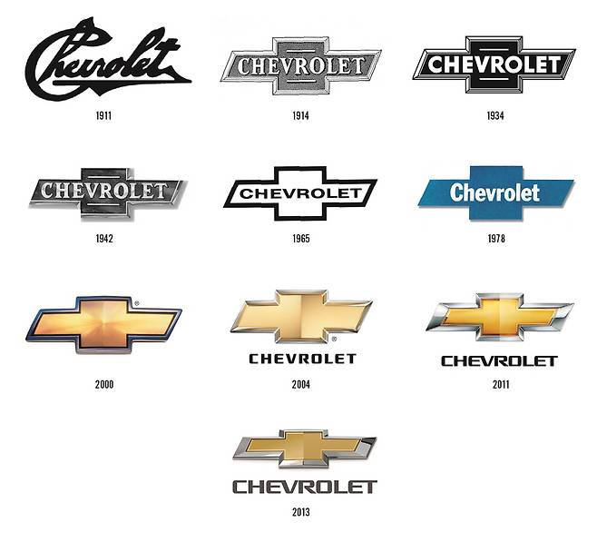 쉐보레 로고 변천사 /사진=쉐보레