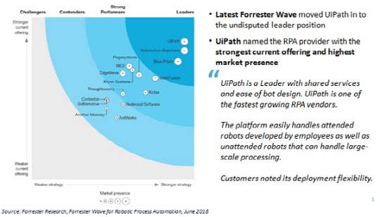이미지 출처 : 이노에버솔루션