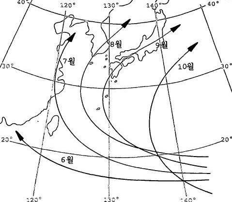 1906~2010년 월별 평균 태풍 경로. 국가태풍센터 '태풍백서' 발췌.