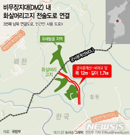【서울=뉴시스】전진우 기자 = 22일 군 당국에 따르면 남북은 내년도 공동유해 발굴을 앞서 지뢰 제거 중인 강원도 철원 비무장지대(DMZ) 내 화살머리고지에서 폭 12m, 길이 1.7㎞의 비포장 전술도로를 연결한다.618tue@newsis.com