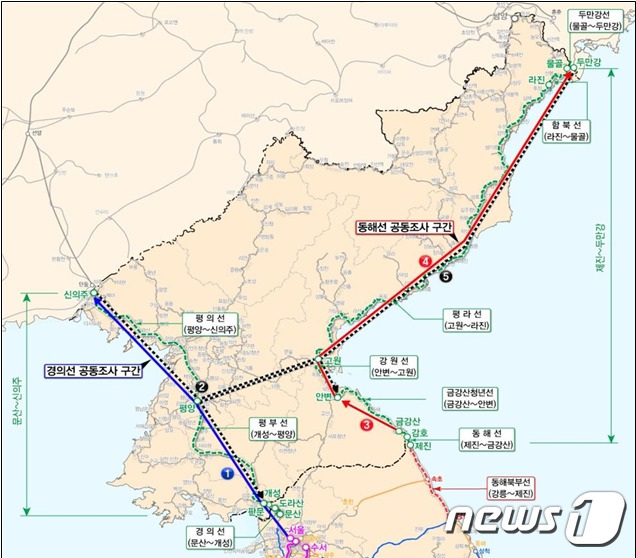 남북 철도공동조사 이동경로. 2018.11.28/ 통일부 제공. © News1