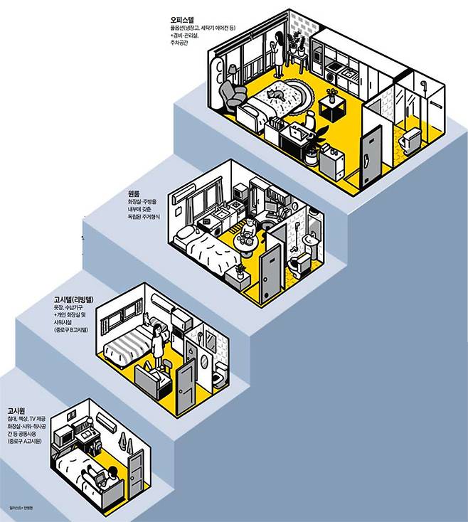 일러스트=안병현