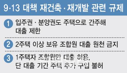 그래픽= 문승용 기자