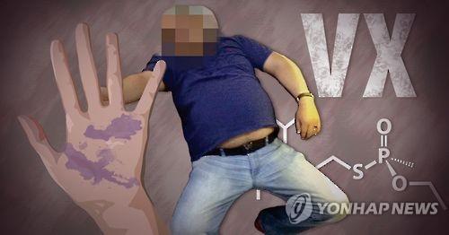 김정남 독살 암살 독극물 VX (PG) [제작 최자윤 장성구] 일러스트