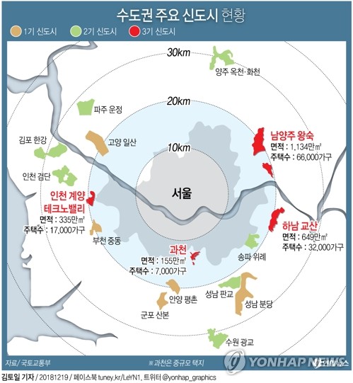 [그래픽] 3기 신도시 남양주·하남·인천 계양