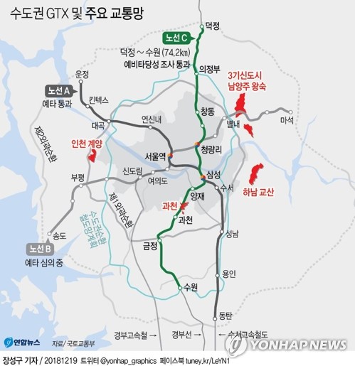 [그래픽] 수도권 광역급행철도(GTX) 노선 및 주요 교통망