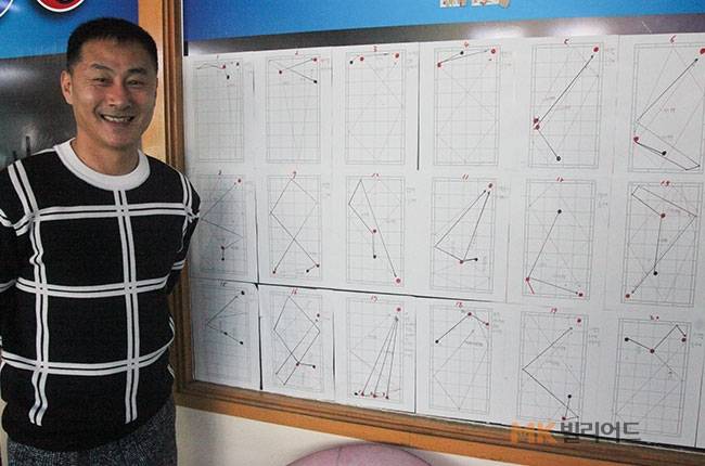 "우리 손님들도 볼 수 있게 저만의 시스템을 직접 만들었어요" 송길용 동호인은 본인이 4구를 경험하며 쌓은 노하우를 바탕으로 "공 모으는 방법"을 직접 그려 당구장 한켠에 붙여놓았다.