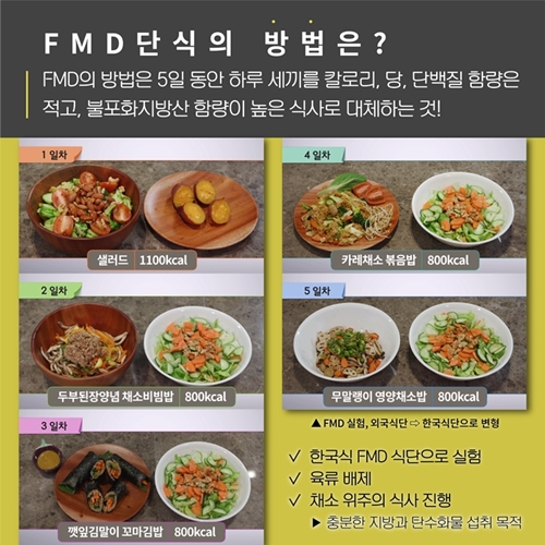 5일 4kg감량 FMD단식 모방 식단의 비밀 사진=‘SBS스페셜’