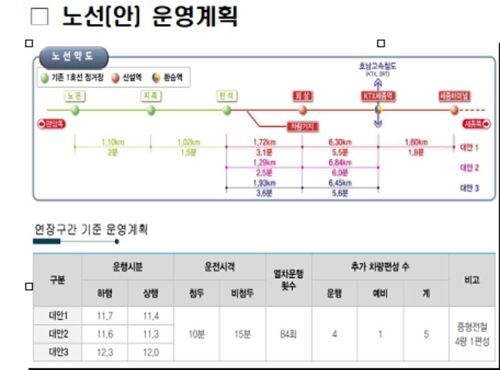 세종~대전 광역철도 노선 운영계획. 세종시 제공.