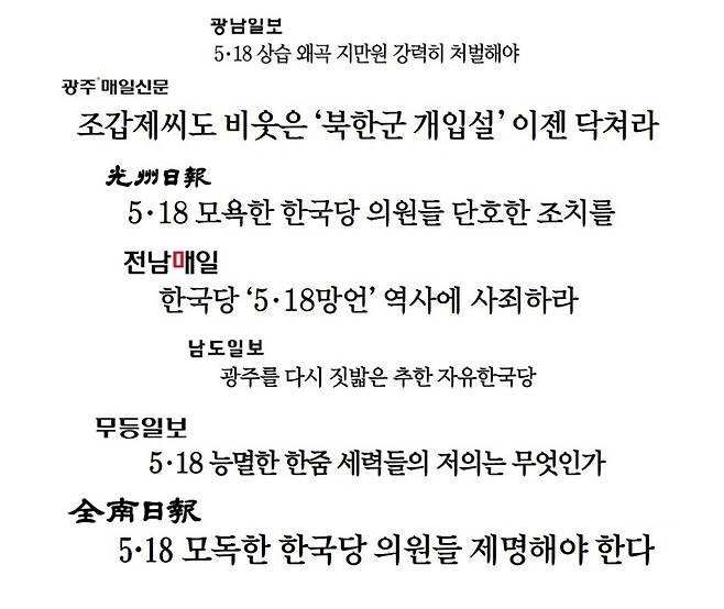 ▲ 11일 광주전남지역 신문 사설 모음.