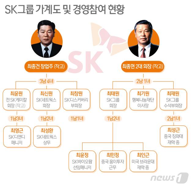 © News1 최수아 디자이너