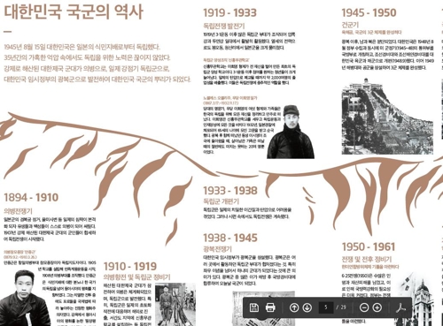 대한민국 국군의 역사 [국방부 홍보책자 캡처]