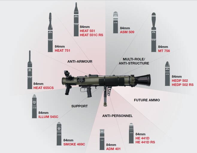 002 임무에 맞게 특화된 포탄을 사용할 수 있는 칼 구스타브 무반동총은, 대전차 뿐만 아니라 적 진지 파괴, 대인살상 등 다양한 임무를 유연하게 수행할 수 있다.
