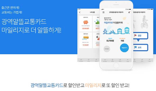 자료=광역알뜰교통카드 마일리지 홈페이지