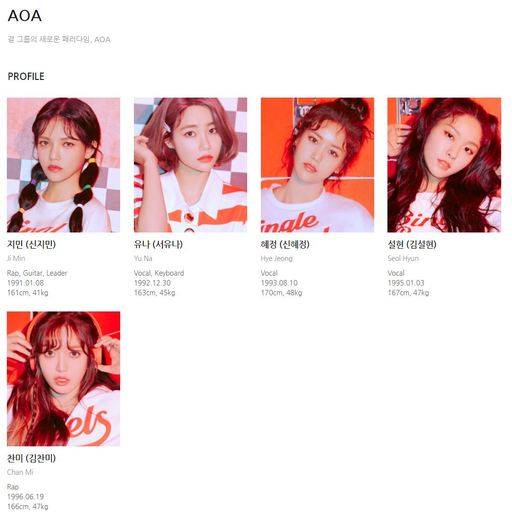 14일 FNC엔터테인먼트 홈페이지 내 AOA 페이지에는 민아의 사진 및 정보가 삭제된 상태다. FNC 누리집 갈무리