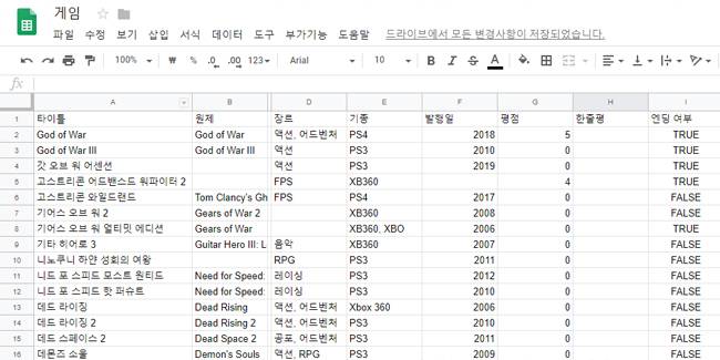 구글 문서 스프레드시트에 업로드한 소장 게임 소프트. 후술할 메멘토 앱에서 정리한 내용을 구글 문서에 동기화한 것이다.