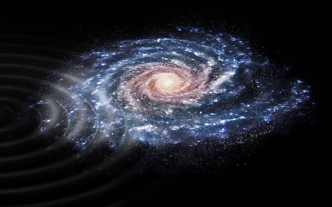 우리 은하에 남은 물결 무늬 충돌 흔적의 개념도. 출처=ESA, CC BY-SA 3.0 IGO