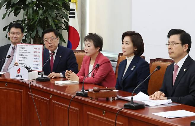 김광림 자유한국당 최고위원이 지난 3월 열린 자유한국당 최고위원회의에서 발언하고 있다. (사진=연합뉴스)