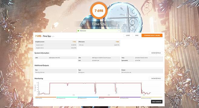 라이젠 3600X와 라데온 RX 5700으로 3D마크 타임 스파이를 실행한 모습.