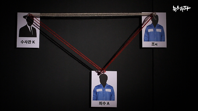 ▲ 남부구치소에 만들어진 ‘언더그라운드 수사팀’ 조 브라더스. 수사관K는 이들을 이용해 죄수들에게 돈을 뜯어냈다.