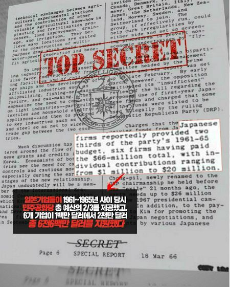 1966년 3월 18일자 미 중앙정보국(CIA) 특별보고서 '한일관계의 미래' 중 일부. (그래픽=강보현PD)