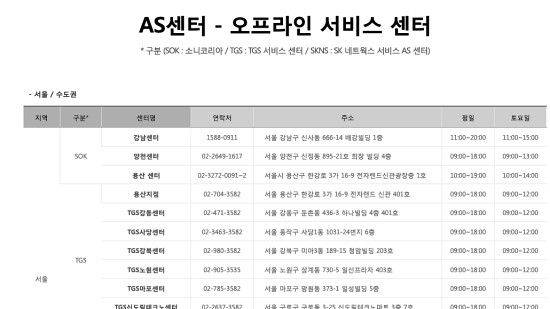엑스페리아 스마트폰 AS센터 안내 페이지. TGS와 SK네트웍스 센터가 그대로 표기되어 있다. (그림=웹사이트 캡처)
