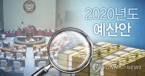 국회 예결위 2020년도 예산 심사 (PG) [정연주 제작] 사진합성·일러스트