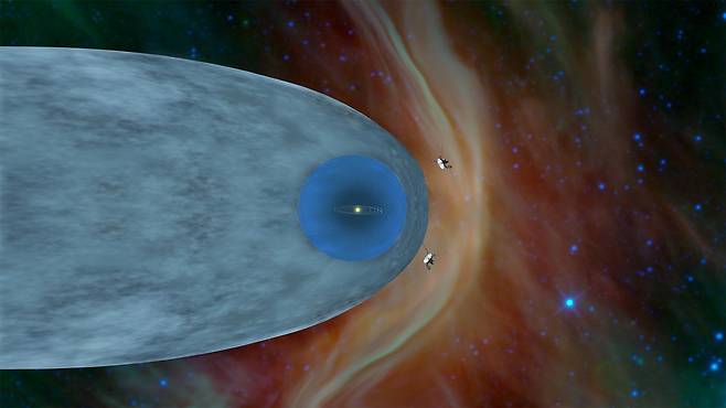 보이저 1, 2호가 헬리오포즈를 지나 성간공간으로 진출한 상상도.출처=NASA/JPL-Caltech