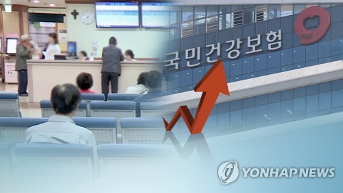 내년 건보료 3.2% 인상…직장인 월 3,653원 ↑ (CG) [연합뉴스TV 제공]